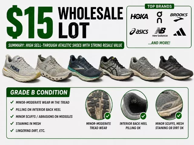 $15/Pair Grade A/B Athletic Shoes [25 PAIRS]