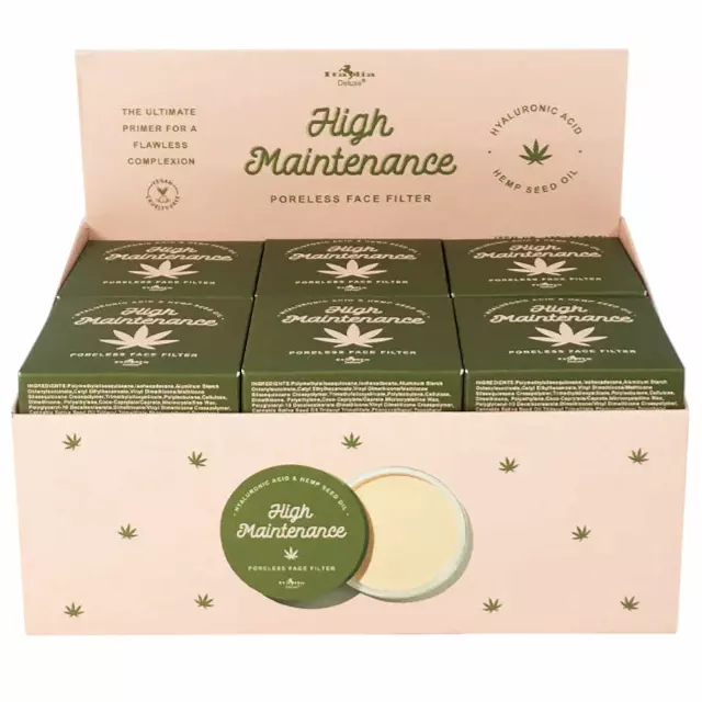 Italia Deluxe High Maintenance Poreless Putty Primer - Wholesale Display 24 Units (107)